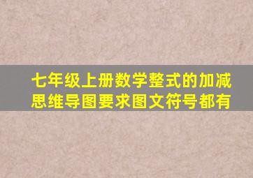 七年级上册数学整式的加减思维导图要求图文符号都有