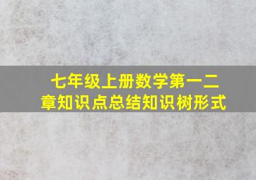 七年级上册数学第一二章知识点总结知识树形式