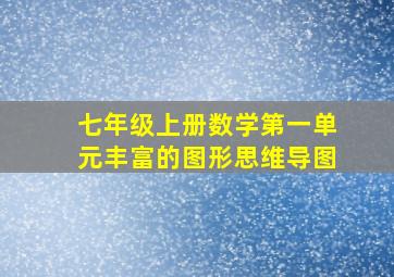 七年级上册数学第一单元丰富的图形思维导图