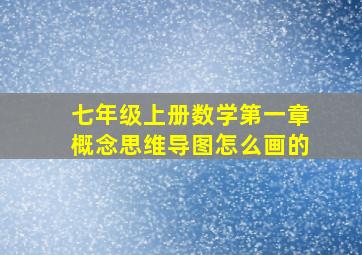 七年级上册数学第一章概念思维导图怎么画的