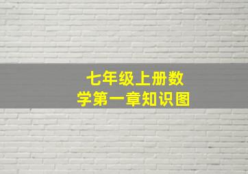 七年级上册数学第一章知识图