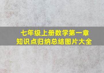 七年级上册数学第一章知识点归纳总结图片大全