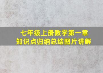 七年级上册数学第一章知识点归纳总结图片讲解