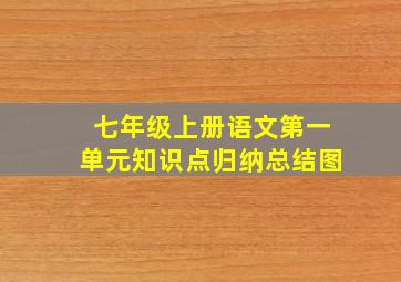 七年级上册语文第一单元知识点归纳总结图