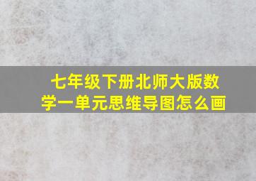 七年级下册北师大版数学一单元思维导图怎么画