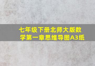 七年级下册北师大版数学第一章思维导图A3纸