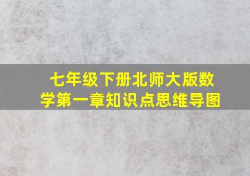 七年级下册北师大版数学第一章知识点思维导图