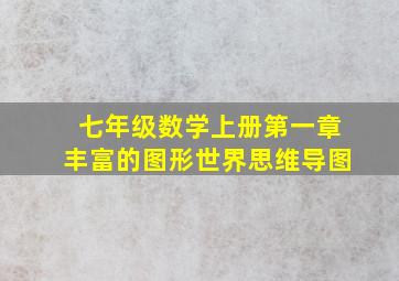 七年级数学上册第一章丰富的图形世界思维导图