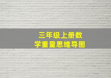 三年级上册数学重量思维导图