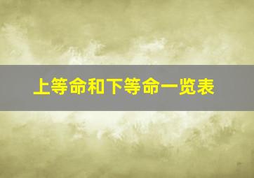 上等命和下等命一览表