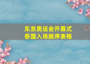 东京奥运会开幕式各国入场顺序表格