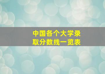 中国各个大学录取分数线一览表