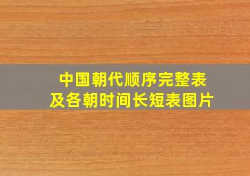 中国朝代顺序完整表及各朝时间长短表图片