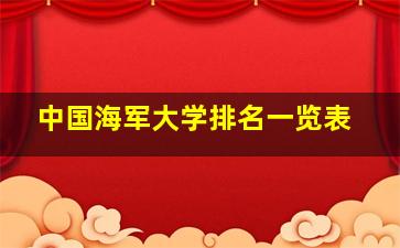 中国海军大学排名一览表