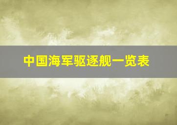 中国海军驱逐舰一览表