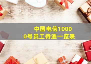 中国电信10000号员工待遇一览表