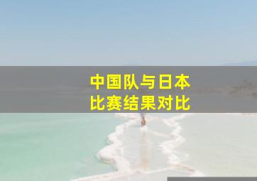 中国队与日本比赛结果对比