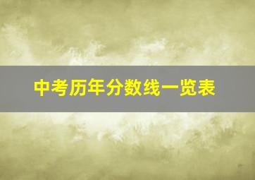 中考历年分数线一览表