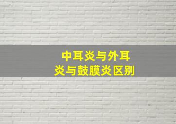 中耳炎与外耳炎与鼓膜炎区别