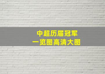 中超历届冠军一览图高清大图