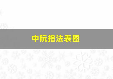 中阮指法表图