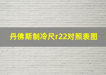 丹佛斯制冷尺r22对照表图