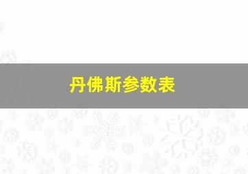 丹佛斯参数表