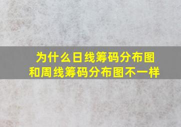 为什么日线筹码分布图和周线筹码分布图不一样