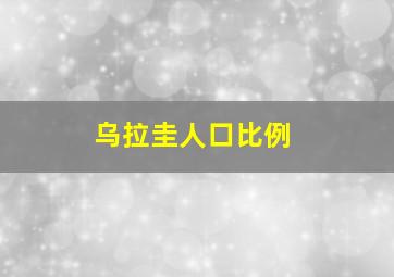 乌拉圭人口比例