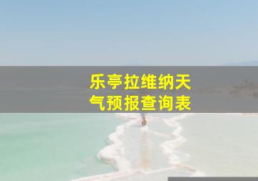 乐亭拉维纳天气预报查询表