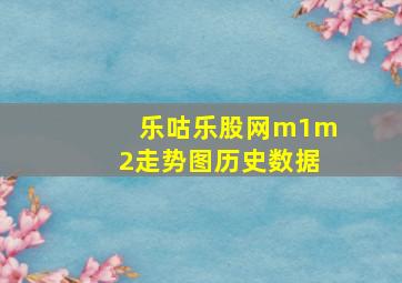 乐咕乐股网m1m2走势图历史数据