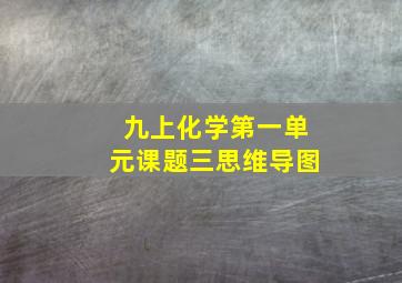 九上化学第一单元课题三思维导图