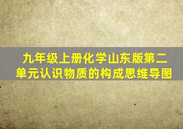 九年级上册化学山东版第二单元认识物质的构成思维导图