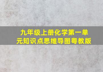 九年级上册化学第一单元知识点思维导图粤教版