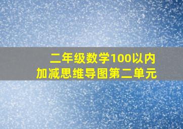 二年级数学100以内加减思维导图第二单元