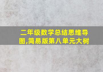 二年级数学总结思维导图,简易版第八单元大树