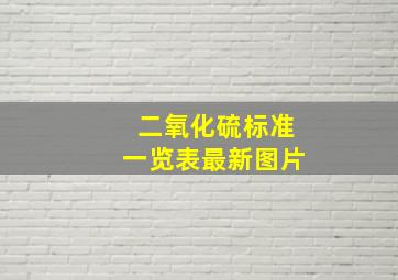 二氧化硫标准一览表最新图片