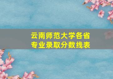 云南师范大学各省专业录取分数线表