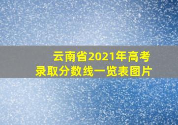 云南省2021年高考录取分数线一览表图片