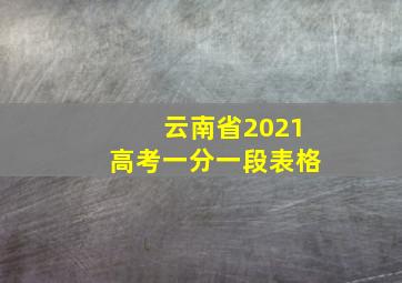 云南省2021高考一分一段表格