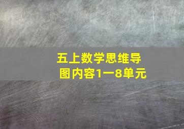 五上数学思维导图内容1一8单元