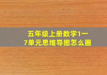 五年级上册数学1一7单元思维导图怎么画