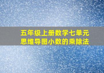 五年级上册数学七单元思维导图小数的乘除法