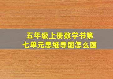 五年级上册数学书第七单元思维导图怎么画