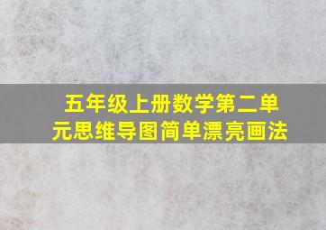 五年级上册数学第二单元思维导图简单漂亮画法