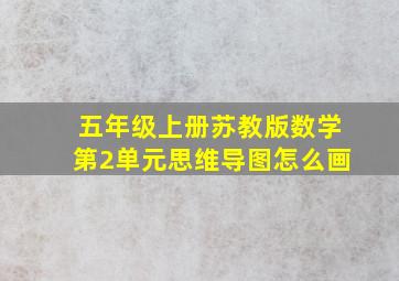 五年级上册苏教版数学第2单元思维导图怎么画