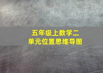 五年级上数学二单元位置思维导图