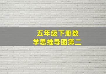 五年级下册数学思维导图第二