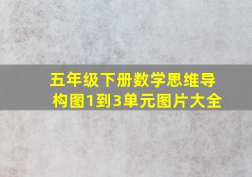 五年级下册数学思维导构图1到3单元图片大全