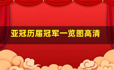 亚冠历届冠军一览图高清